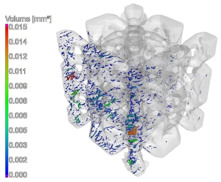 Рисунок 3 · Micro-CT дефектов решётки с номинальной пористостью 60%.